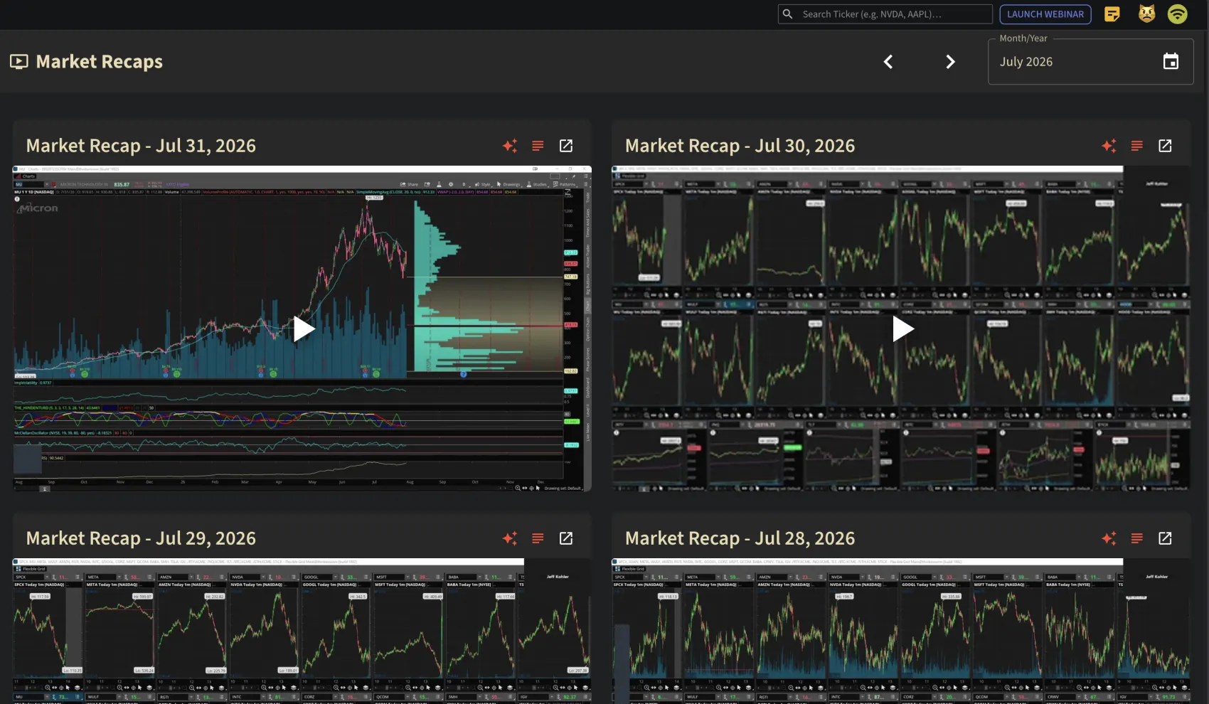 The market recaps library, one video per session