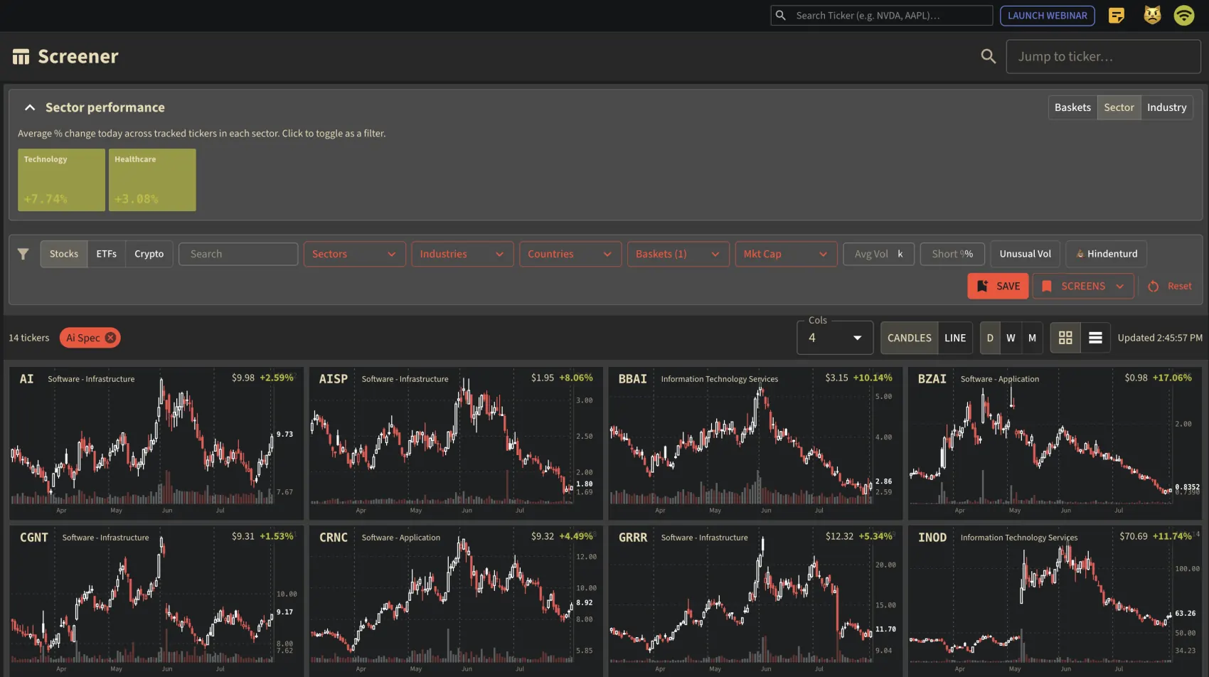 The screener: sector performance tiles, filters, and a candle grid of matching tickers
